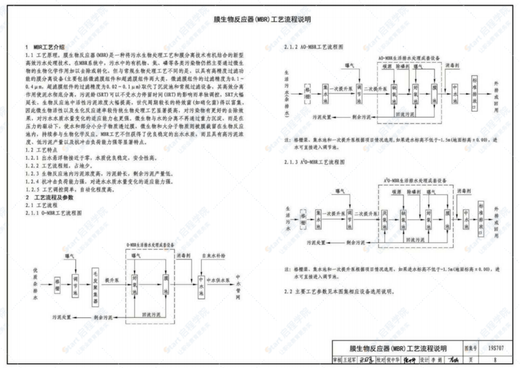 19S707小型生活排水处理成套设备选用与安装