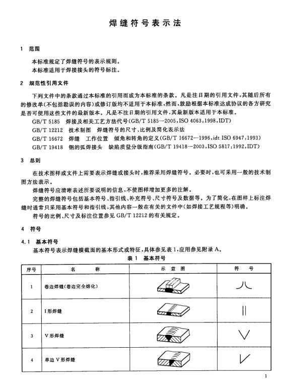 GB/T 324-2008焊缝符号表示方法