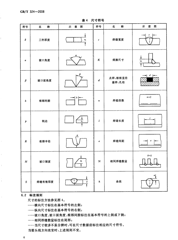 GB/T 324-2008焊缝符号表示方法