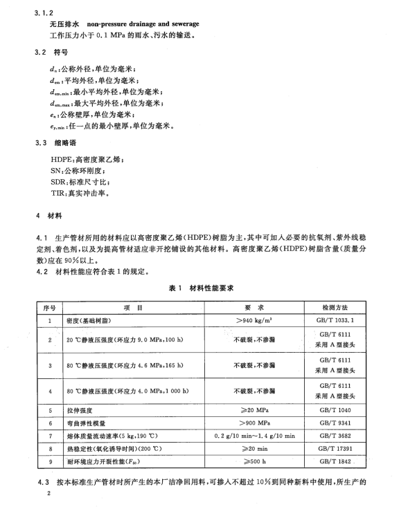 CJ/T 358-2010 非开挖铺设用高密度聚乙烯排水管