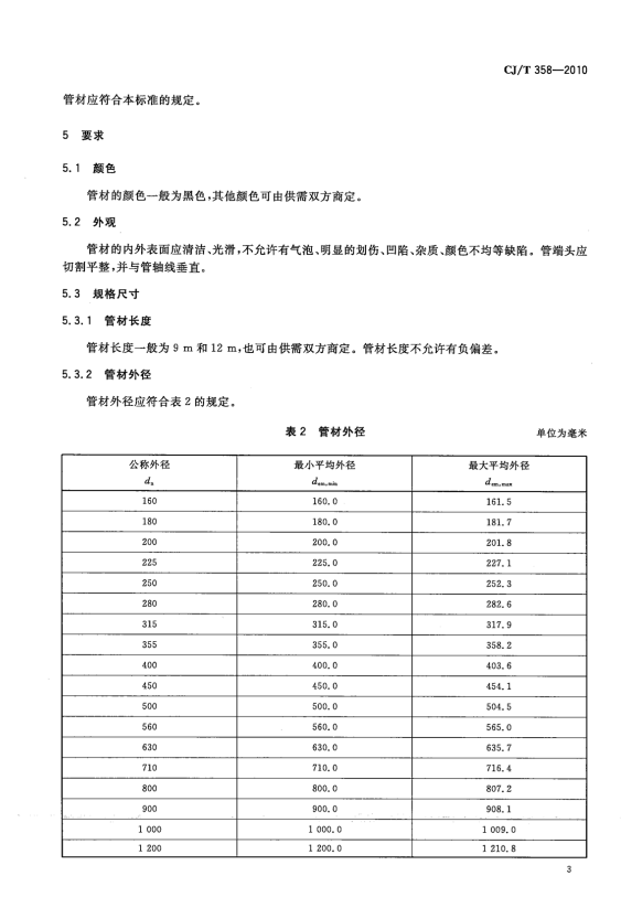 CJ/T 358-2010 非开挖铺设用高密度聚乙烯排水管