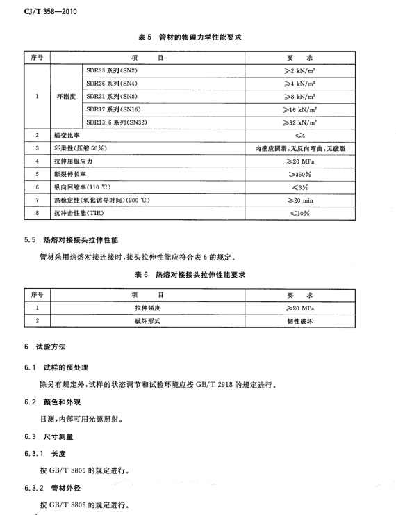 CJ/T 358-2010 非开挖铺设用高密度聚乙烯排水管