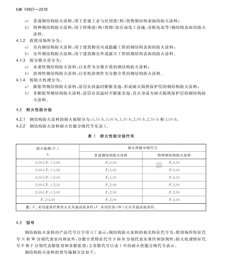 GB 14907-2018钢结构防火涂料