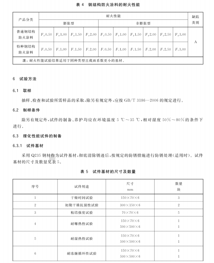 GB 14907-2018钢结构防火涂料