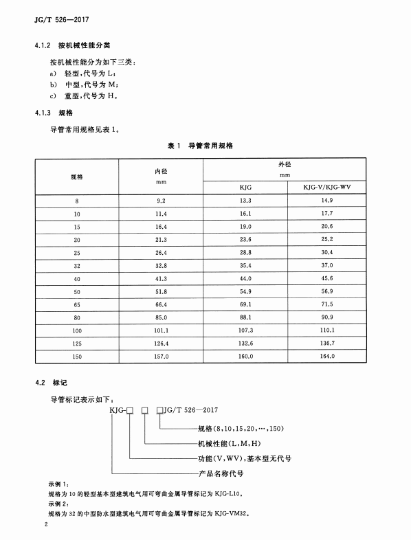 JG／T-526-2017 建筑电气用可弯曲金属导管