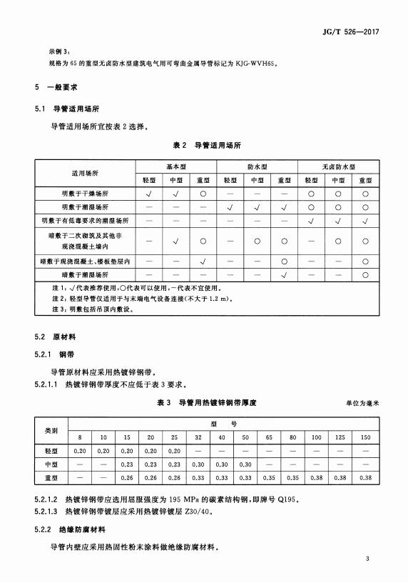 JG／T-526-2017 建筑电气用可弯曲金属导管