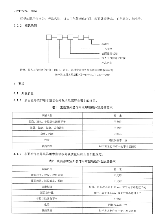 JC/T 2224-2014 室外装饰用木塑墙板