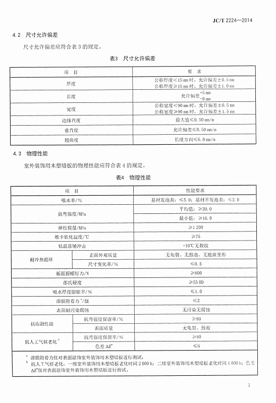 JC/T 2224-2014 室外装饰用木塑墙板