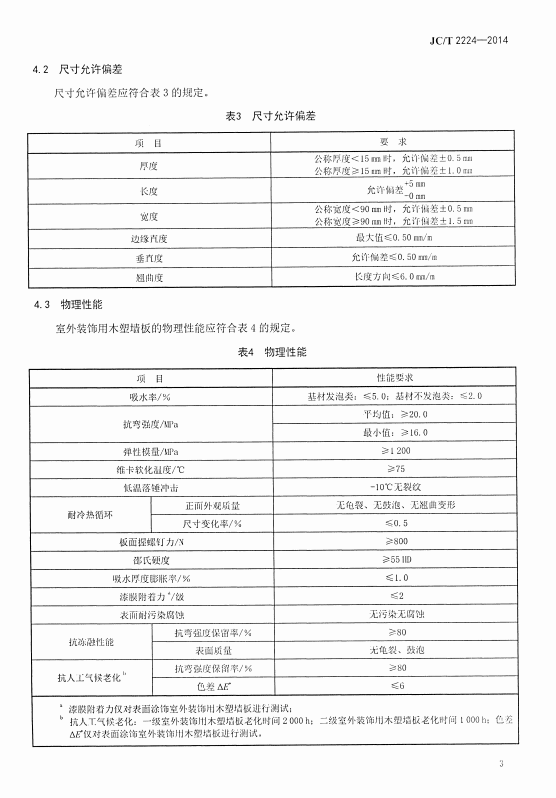 JC/T 2224-2014 室外装饰用木塑墙板