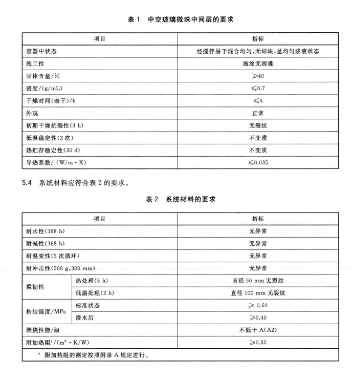 JG/T 517-2017工程用中空玻璃微珠保温隔热材料