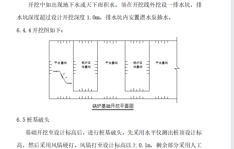 供热锅炉及锅炉平台基础施工组织设计方案