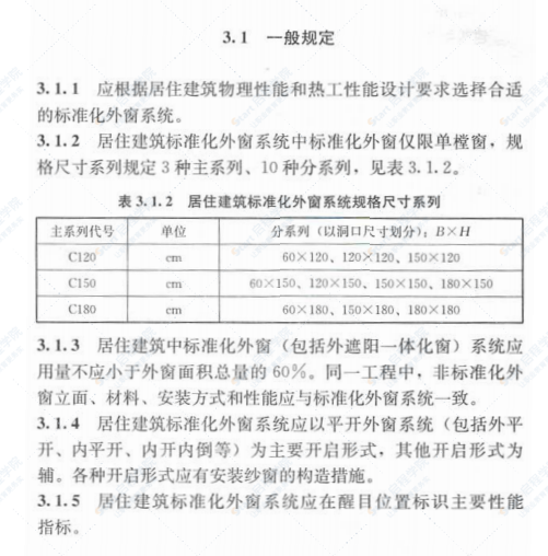 DGJ32J157-2013居住建筑标准化外窗系统应用技术规程