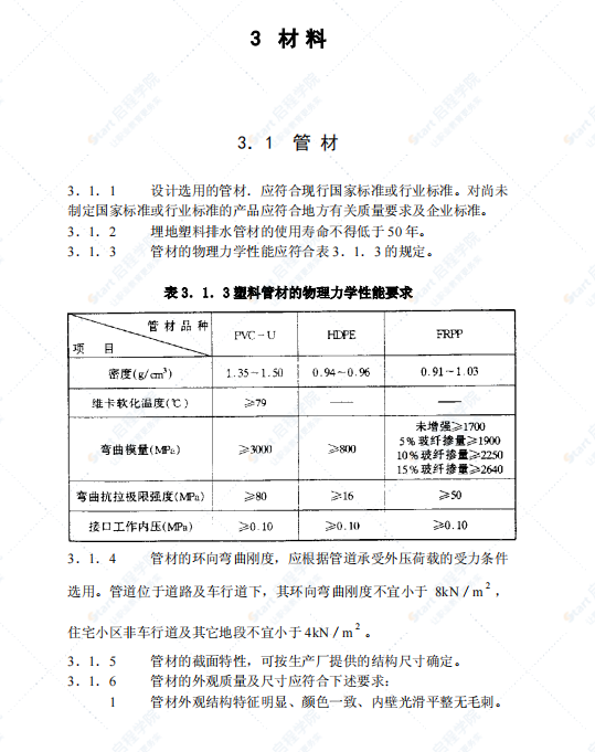 DGTJ08-308-2002埋地塑料排水管道工程技术规程