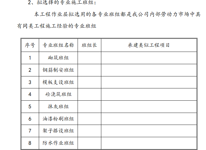 某钢铁厂冷轧机组设备基础施工组织设计