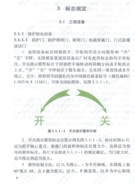 RFJ01-2014人民防空工程设备设施标志和着色标准