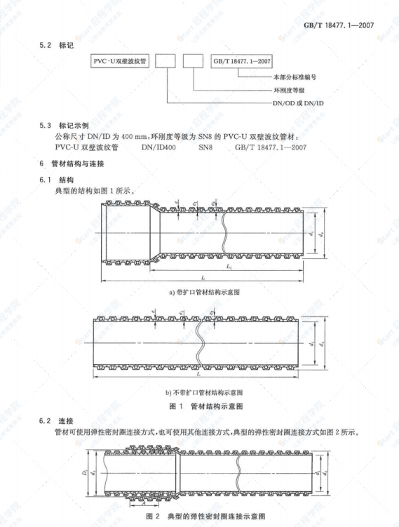 GBT18477.1-2007埋地排水用-硬聚氯乙烯（PVC-U）结构壁管道系统第1部分：双壁波纹管材