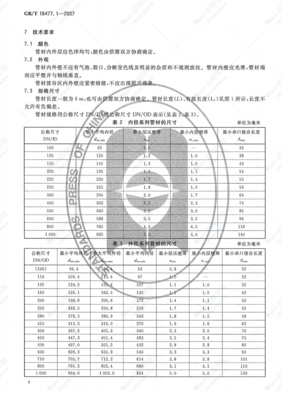 GBT18477.1-2007埋地排水用-硬聚氯乙烯（PVC-U）结构壁管道系统第1部分：双壁波纹管材