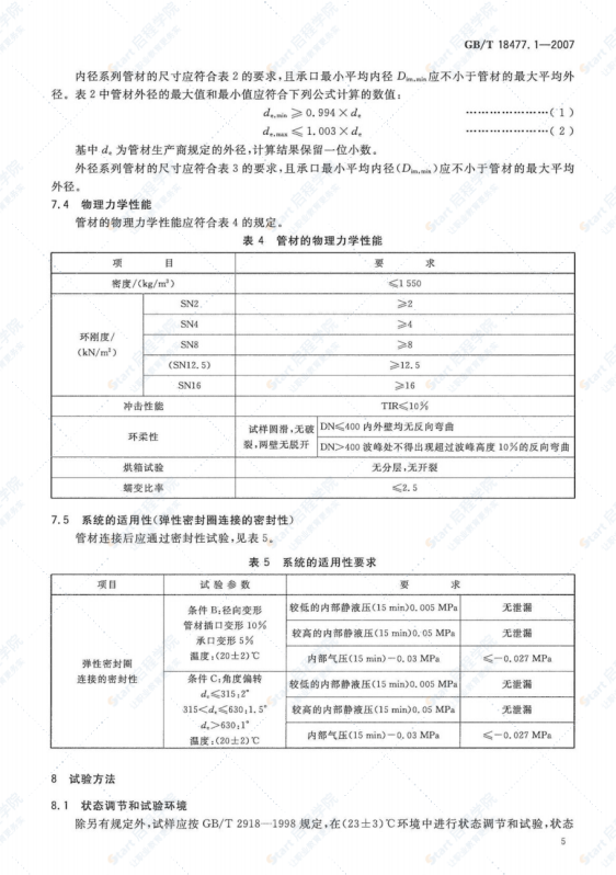 GBT18477.1-2007埋地排水用-硬聚氯乙烯（PVC-U）结构壁管道系统第1部分：双壁波纹管材