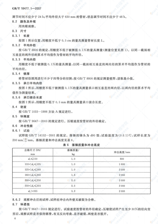 GBT18477.1-2007埋地排水用-硬聚氯乙烯（PVC-U）结构壁管道系统第1部分：双壁波纹管材