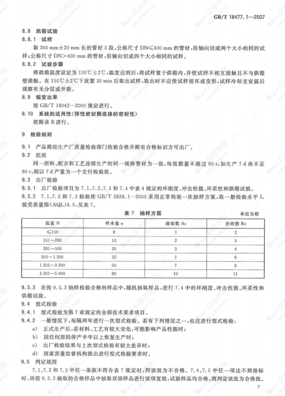 GBT18477.1-2007埋地排水用-硬聚氯乙烯（PVC-U）结构壁管道系统第1部分：双壁波纹管材