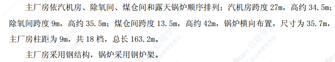 电厂工程2×250MW 机组施工组织总设计方案