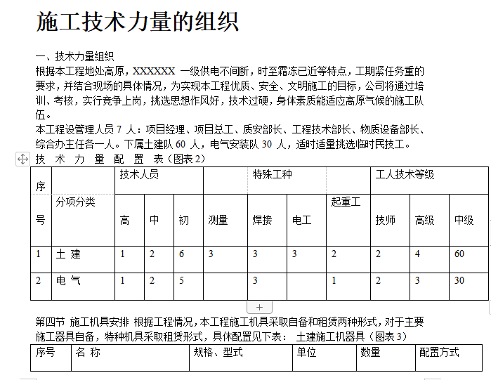 35KV变电站设备安装工程施工组织设计方案