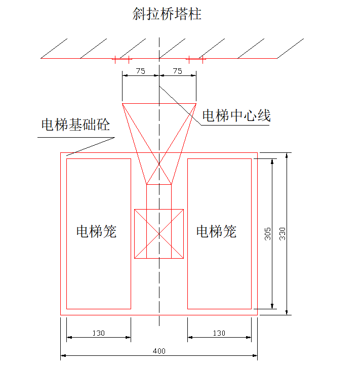 施工电梯安装工程施工方案