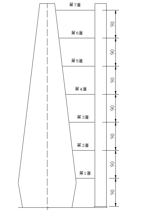 施工电梯安装工程施工方案