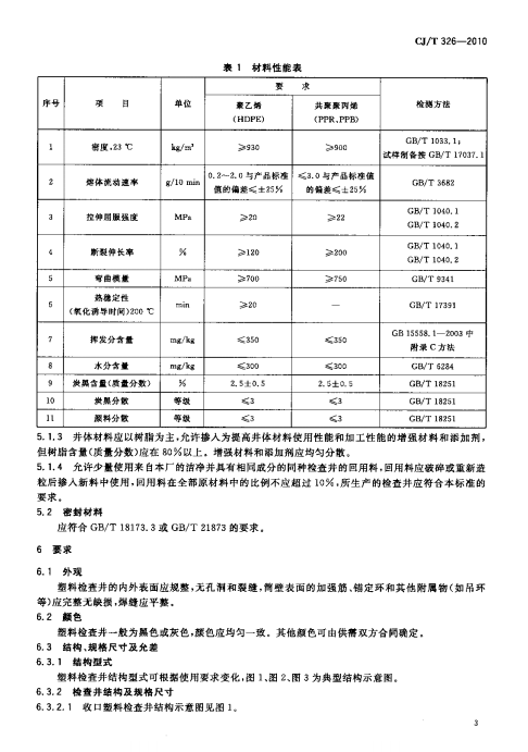 CJ/T 326-2010 市政排水用塑料检查井