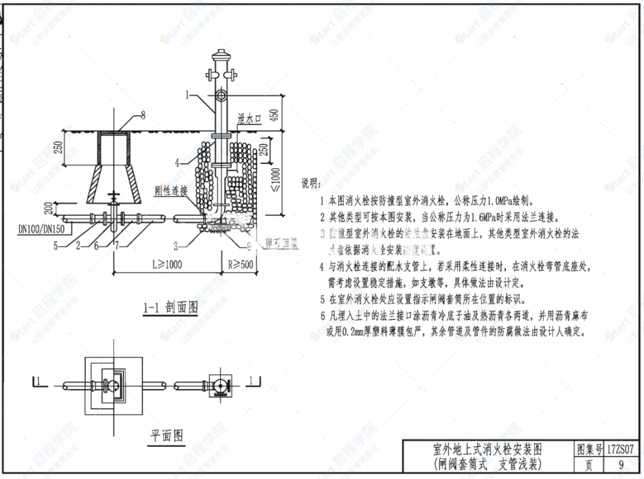 17ZS07水消防工程图集