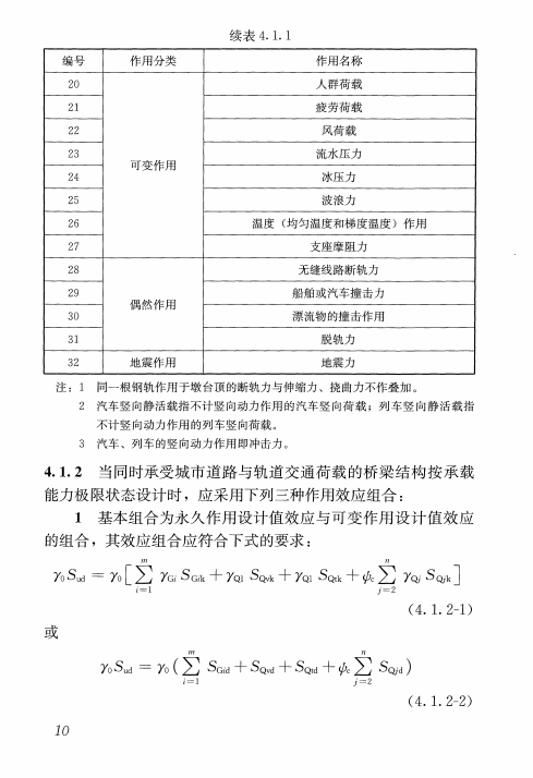 CJJ 242-2016城市道路与轨道交通合建桥梁设计规范