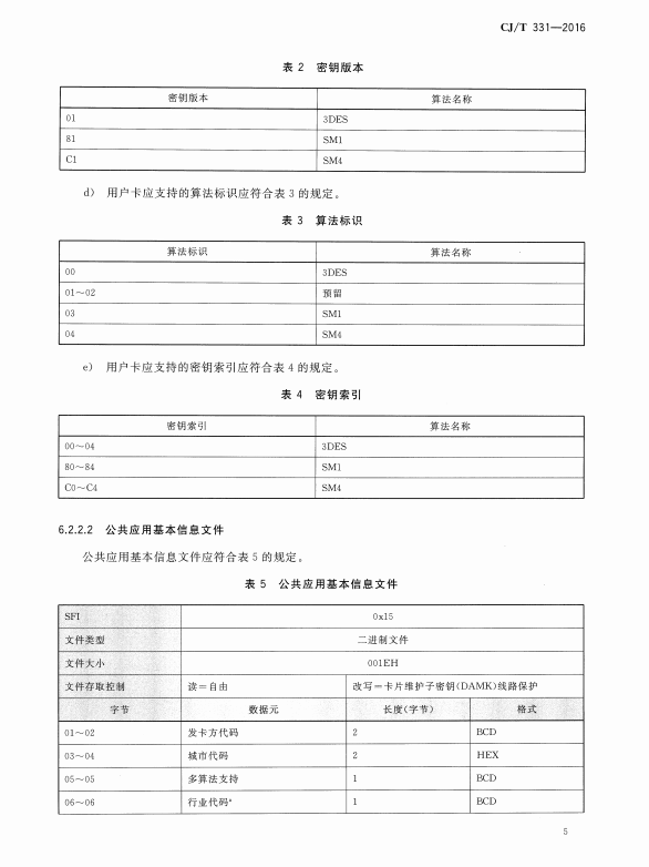 CJT-331-2016 城市公用事业互联互通卡通用技术要求