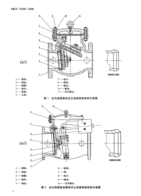 GB/T-12236-2008 石油、化工及相关工业用的钢制旋启式止回阀