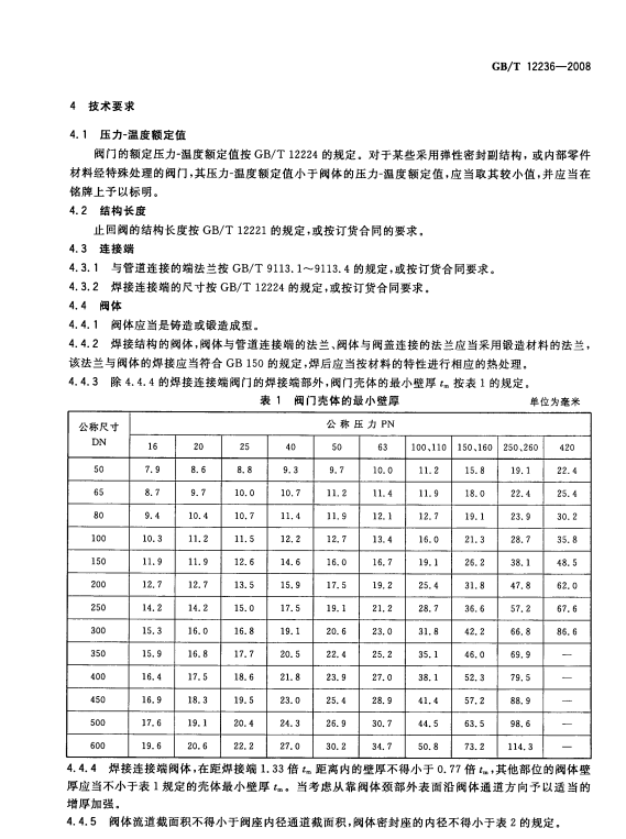 GB/T-12236-2008 石油、化工及相关工业用的钢制旋启式止回阀