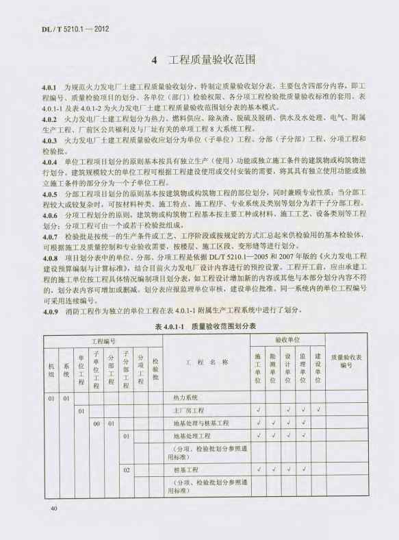 DL/T 5210.1-2012 电力建设施工质量验收及评价规程 第1部分土建工程