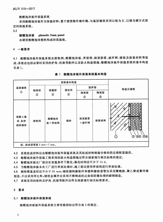 JG/T-515-2017 酚醛泡沫板薄抹灰外墙外保温系统材料