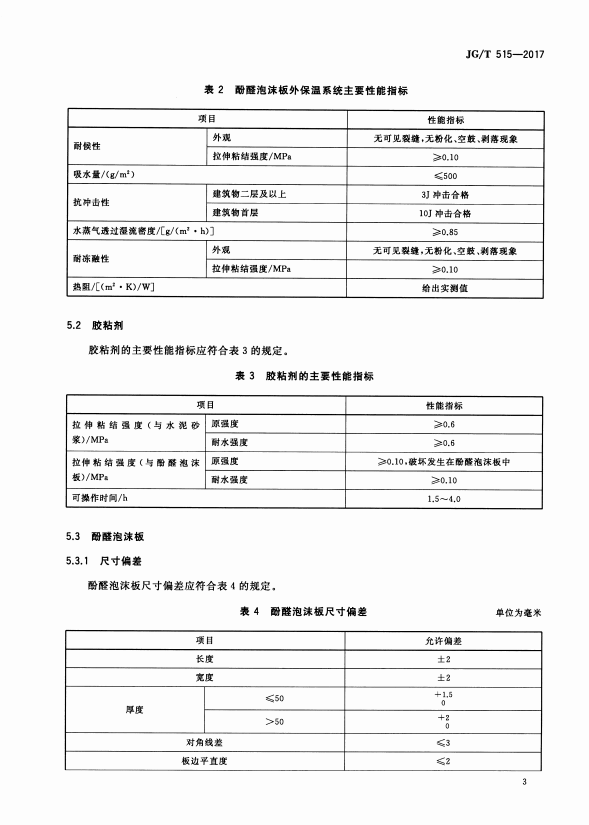 JG/T-515-2017 酚醛泡沫板薄抹灰外墙外保温系统材料