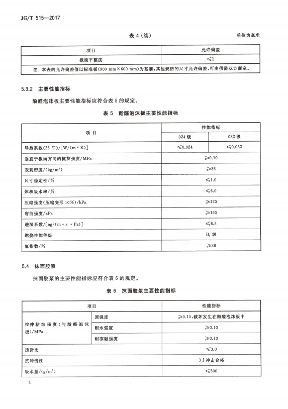 JG/T-515-2017 酚醛泡沫板薄抹灰外墙外保温系统材料