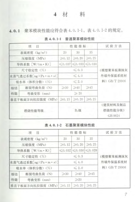 JGJ/T420-2017 聚苯模块保温墙体应用技术规程