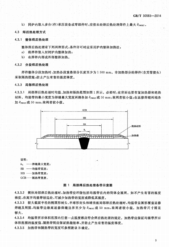 GB／T 30583-2014 承压设备焊后热处理规程