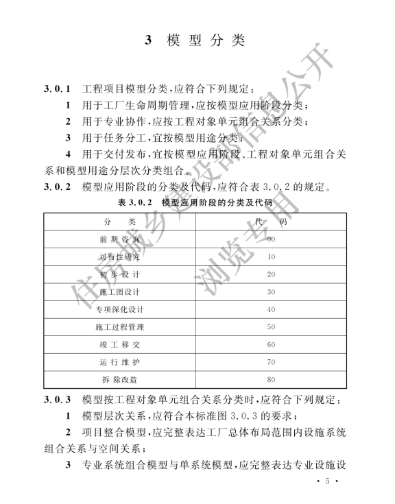 GB/T 51362-2019 制造工业工程设计信息模型应用标准