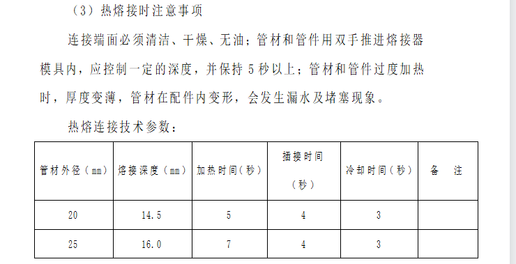多层住宅采暖工程施工方案