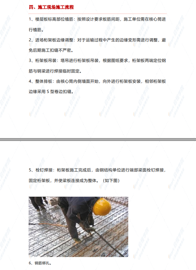 装配式建筑钢筋桁架楼承板工艺