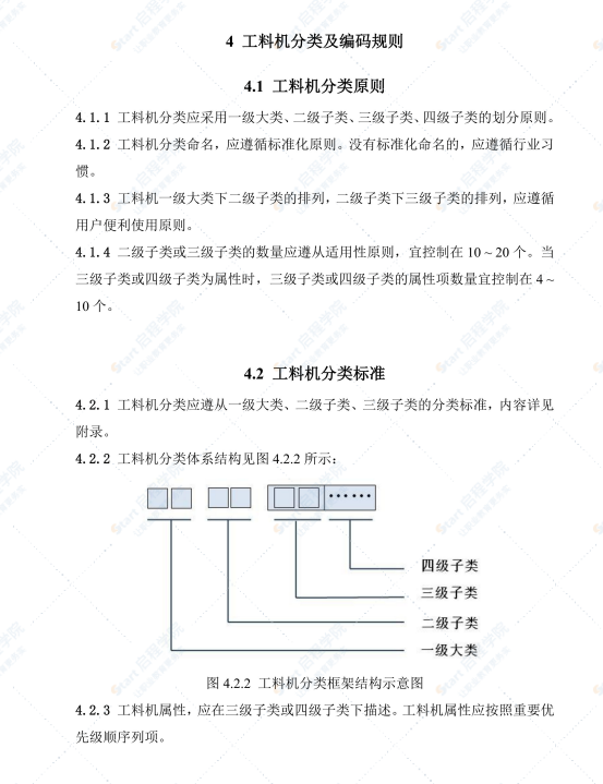 T CCIAT 0040-2021建设工程人工材料设备机械数据分类标准及编码规则