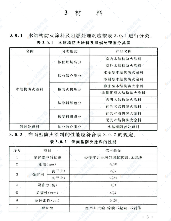 T CECS 807-2021建筑木结构用防火涂料及阻燃处理剂应用技术规程