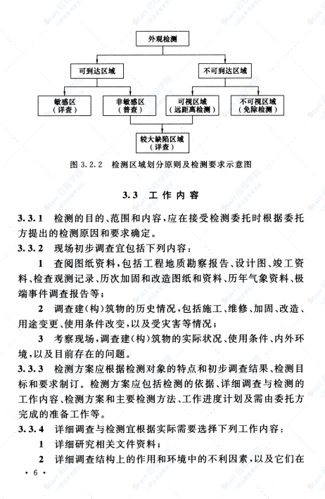 T CECS 818-2021核电厂建（构）筑物外观缺陷检测技术规程