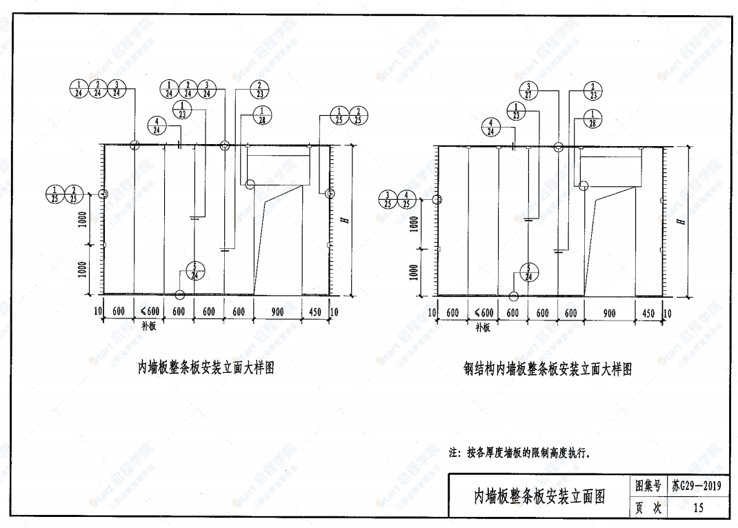 苏G29-2019轻质内隔墙构造图集