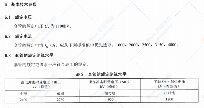 DL/T1408-20151000kV交流系统用油---六氟化硫套管技术规范