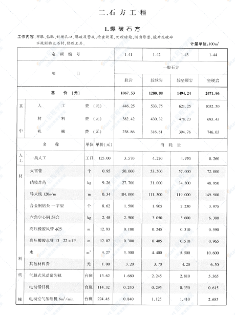 浙江省房屋建筑与装饰工程预算定额（2018版）  上册