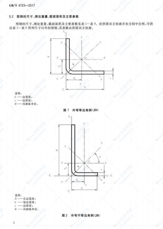 GB/T6723-2017通用冷弯开口型钢